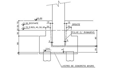 Aidar Projetos Detalhados 01
